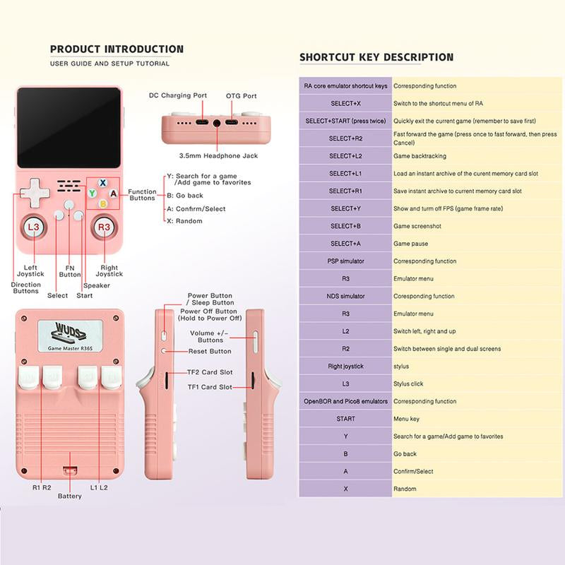 Black Friday Limited-Time Flash Saleblack Friday Limited-Time Flash Saler36S Retro Video Handheld Game Console Linux System 3.5 in IPS Screen Built in 3000Mah Battery 32G+64G TF Card Preinstalled Gamess