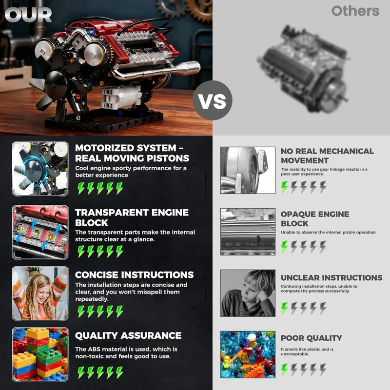 V8 Engine Model Kit DIY Mechanical Building Set with Moving Parts Collectible Desktop Toy Ideal Gift for Car Lovers
