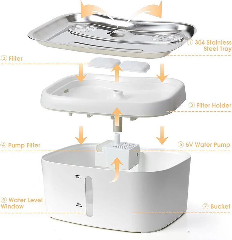 HEYBO Cat Water Dispenser Sensor Water Dispenser Monitor