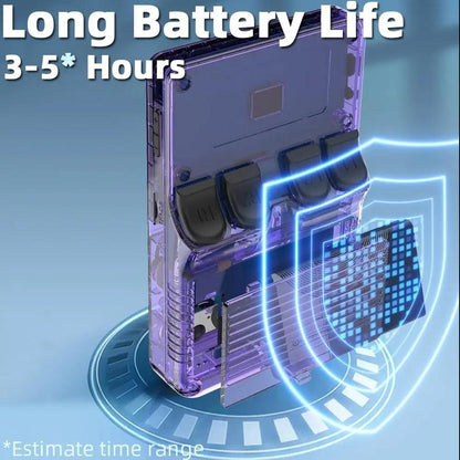 Black Friday Limited-Time Flash Saleblack Friday Limited-Time Flash Saler36S Retro Video Handheld Game Console Linux System 3.5 in IPS Screen Built in 3000Mah Battery 32G+64G TF Card Preinstalled Gamess