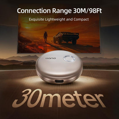 Llano T1 Wireless HDMI Transmitter Adapter, Wireless Transmitter, Streaming Media Video/Audio/File HDMI Wireless Extender from Laptop, PC, Smartphone to HDTV Projector Monitor