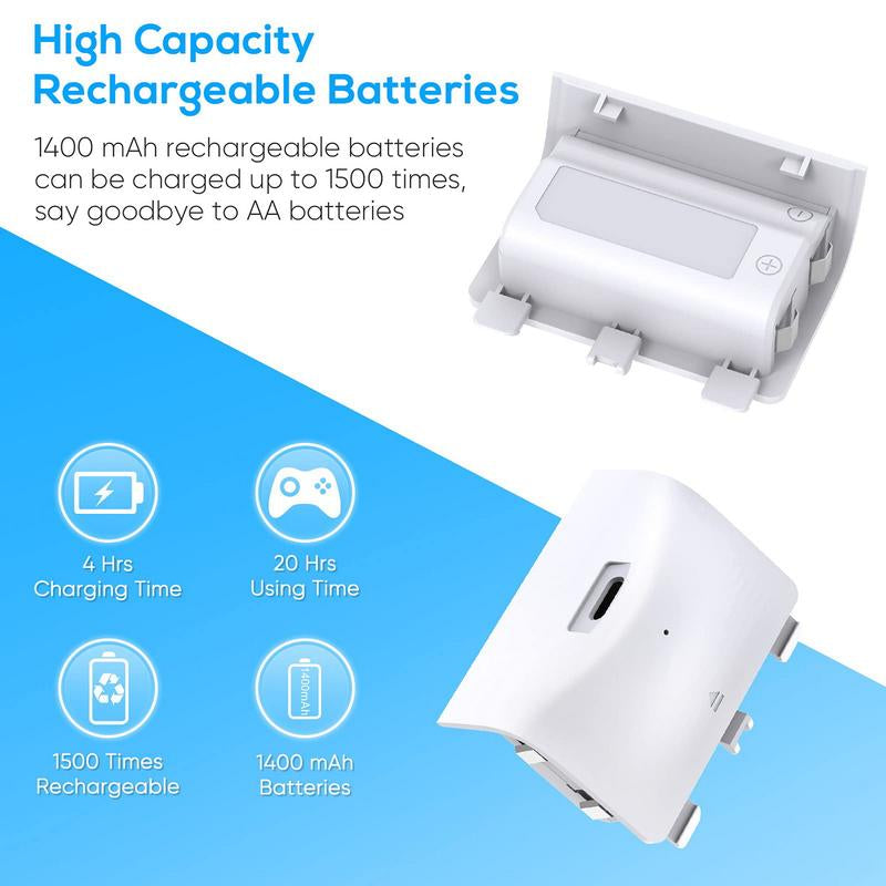 MENEEA Charger Stand for Xbox Series S with Cooling Fan,Meneea Vertical Charging Dock Station Accessories for Xbox Series S with 2 X 1400Mah Rechargeable Battery & Cover & Earphone Bracket Console Smartphone