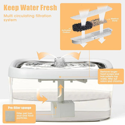 HEYBO Cat Water Dispenser Sensor Water Dispenser Monitor