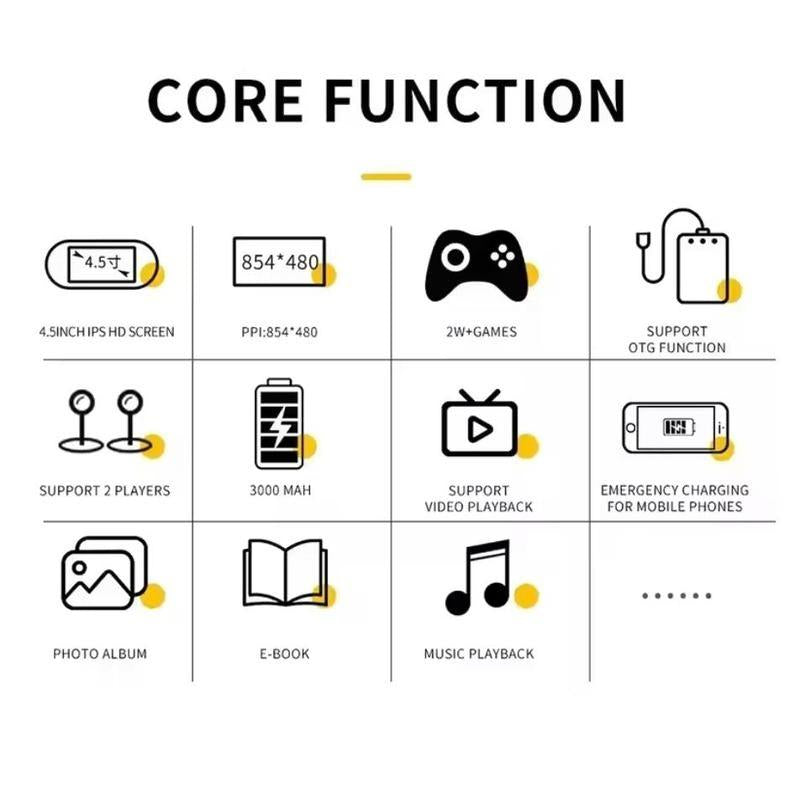 SF3000 Protable Retro Handheld Game Console - Performance Boost: over 20,000 Games Built-In, Handheld Game Console with HD 4.5-Inch IPS Screen Classic Video Games Supports TV Connection,14+ Emulators & 5-Hour Battery Life Tiktokshopblackfriday